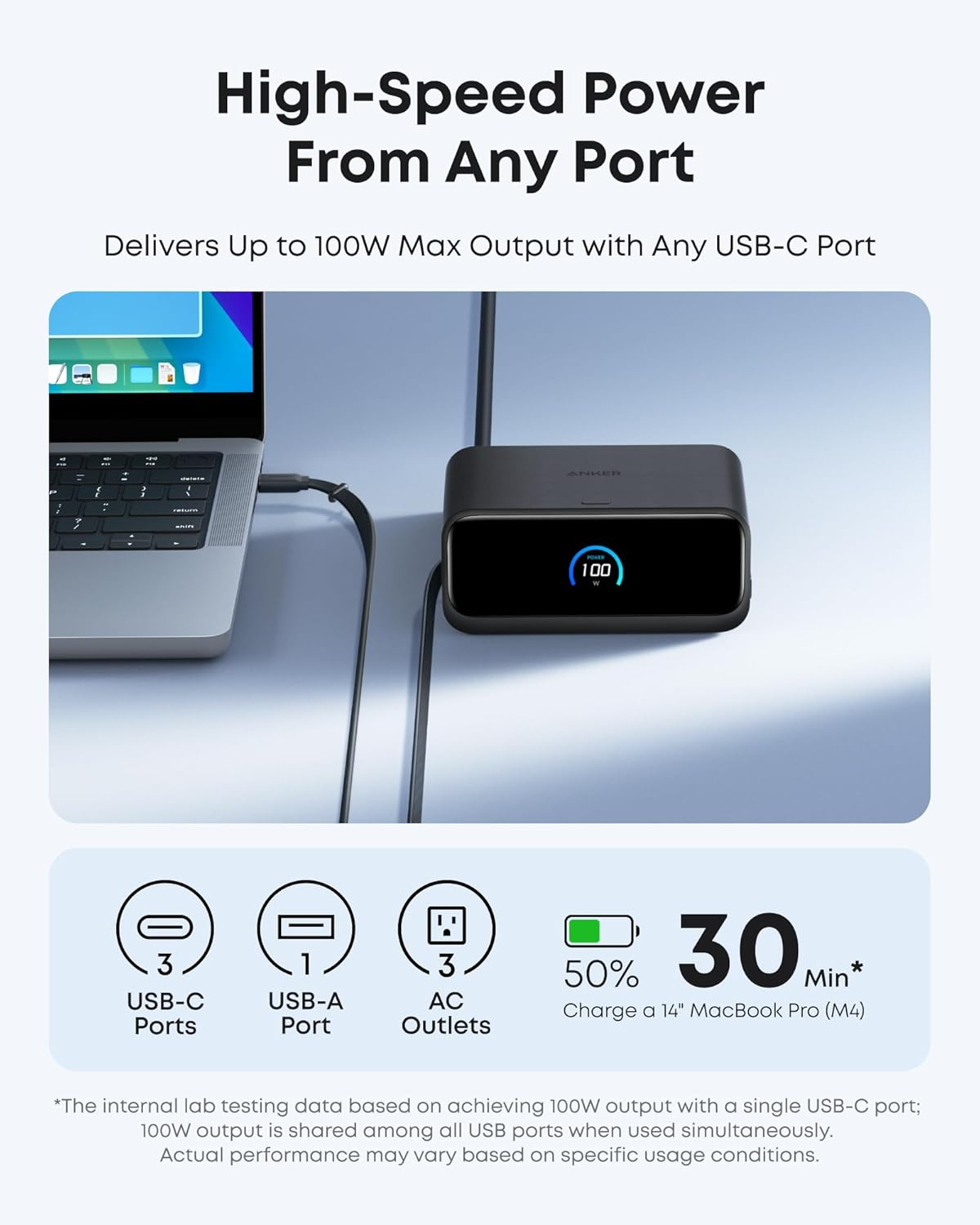 7-in-1 USB-C Power Strip – Nano Fast Charger with Retractable Cable for Home & Office