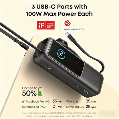 Top-Rated 25,000mAh Power Bank — FAA-Compliant, Built-In Cables, Fast-Charge 4 Devices, Flight-Ready for Work & Travel