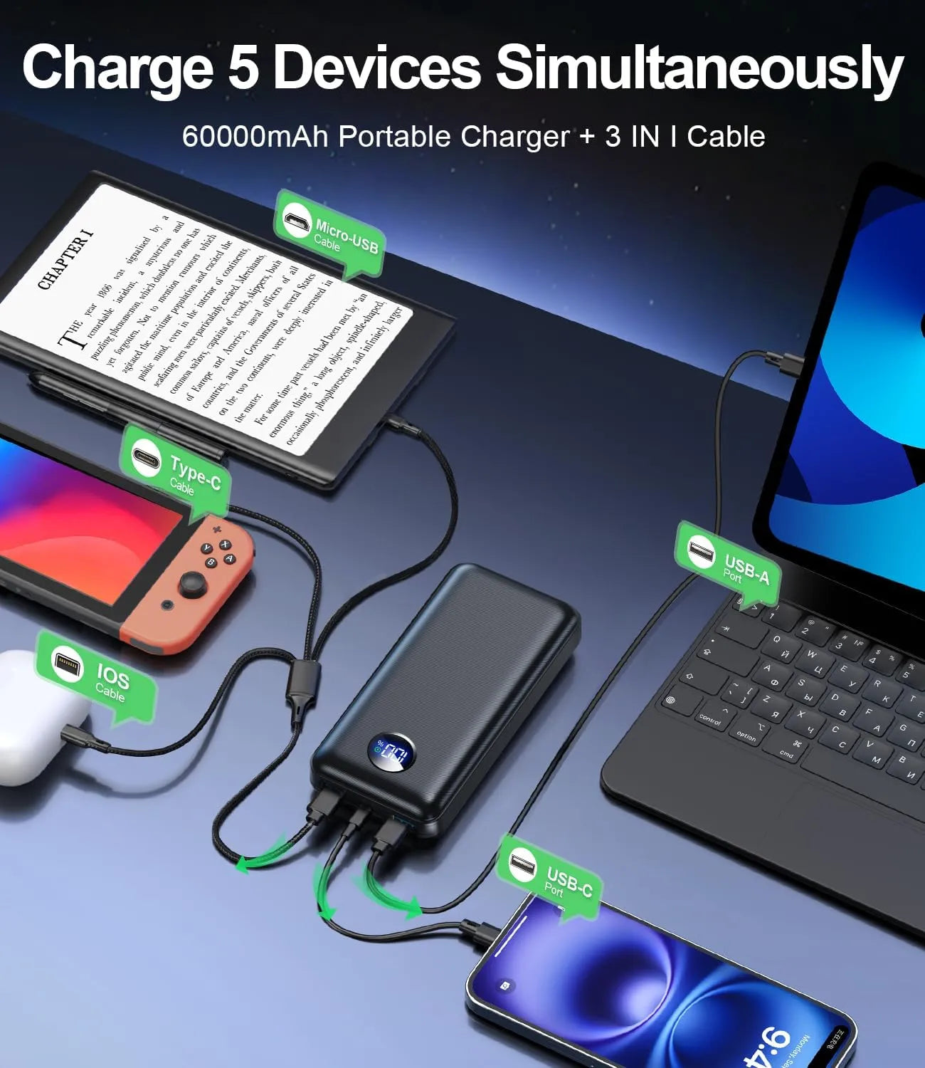 Massive Power, Zero Worries – 60,000mAh Fast-Charging Bank for Travel, Camping & Any Emergency